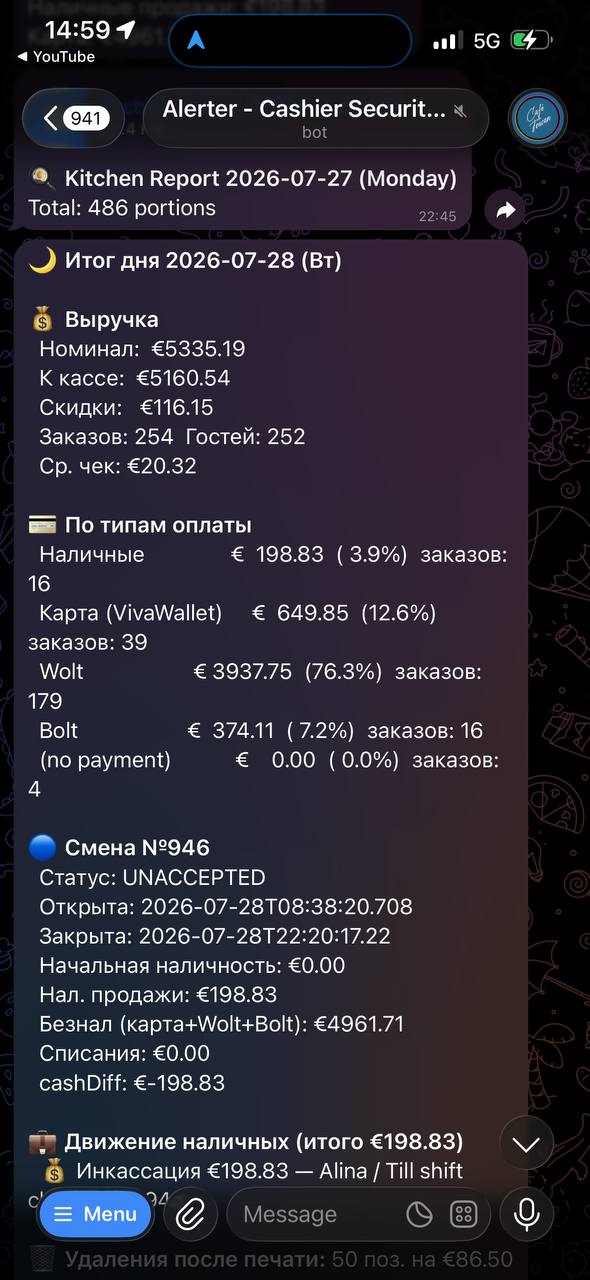 Итог кассовой смены