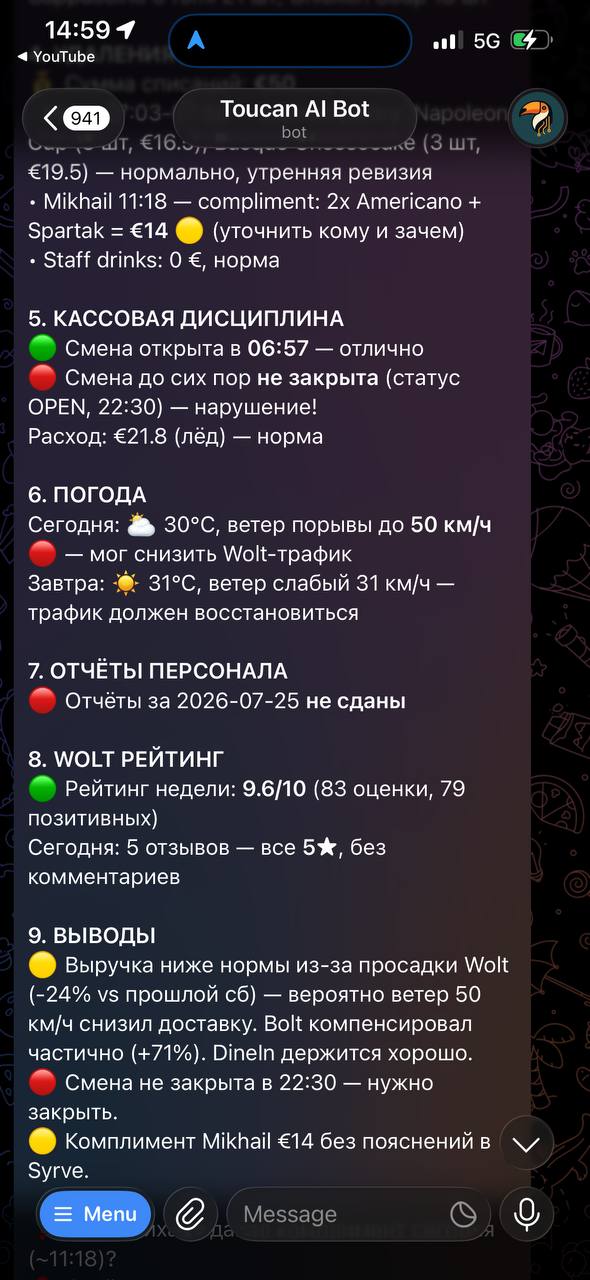 Ежедневный отчёт — кассовая дисциплина, Wolt