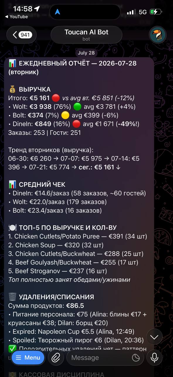 Ежедневный отчёт — выручка, топ блюд
